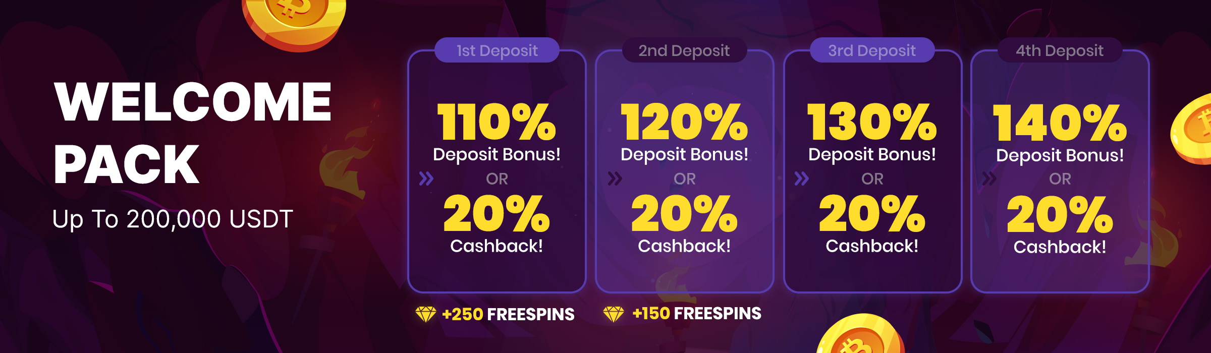 6 BTC OR WELCOME OFFER